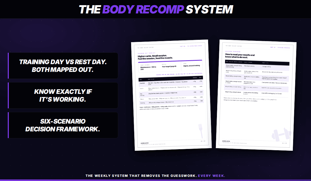 The Body Recomp System, image 3 of 3