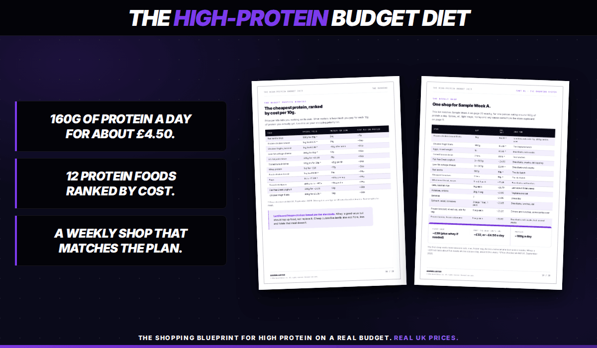 The High-Protein Budget Diet, image 2 of 3