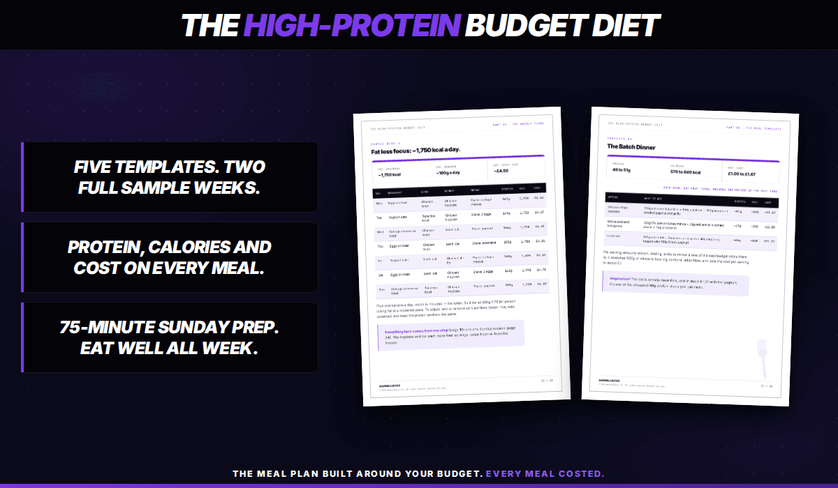 The High-Protein Budget Diet, image 3 of 3