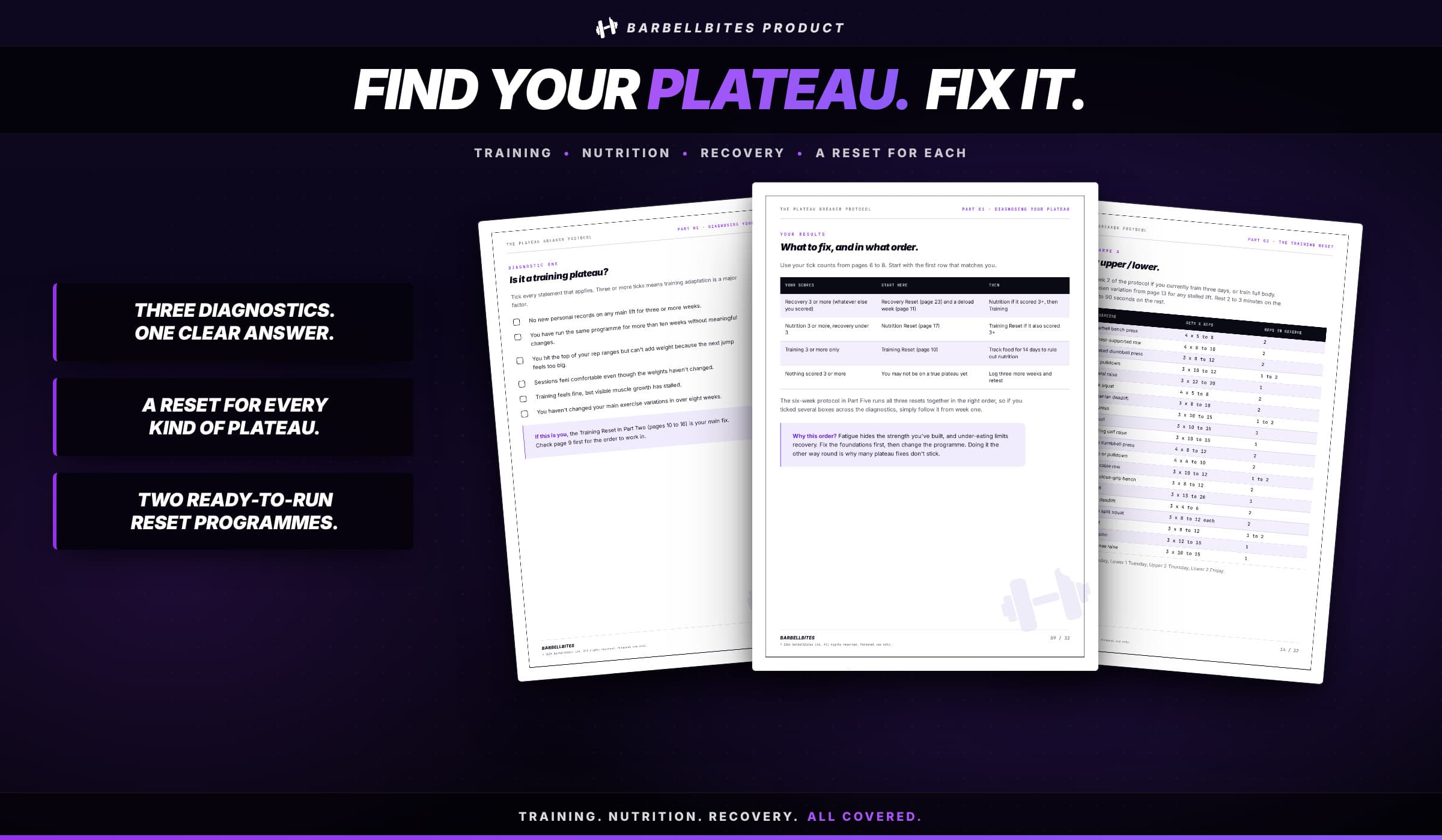 The Plateau Breaker Protocol, image 2 of 3